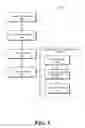 Fig. 06 - Data rendering optimization