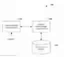 Fig. 01 - HOMOMORPHISM LEMMA FOR EFFICIENTLY QUERYING DATABASES