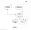 Fig. 05 - HOMOMORPHISM LEMMA FOR EFFICIENTLY QUERYING DATABASES