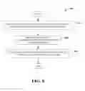 Fig. 09 - HOMOMORPHISM LEMMA FOR EFFICIENTLY QUERYING DATABASES