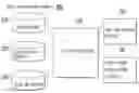 Fig. 01 - System and method for sharing online storage services among multiple users