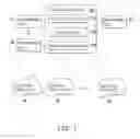 Fig. 02 - System and method for sharing online storage services among multiple users