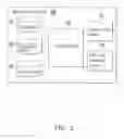 Fig. 03 - System and method for sharing online storage services among multiple users