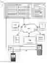 Fig. 01 - SYSTEM AND METHOD FOR A REMOTELY ACCESSIBLE WEB-BASED PERSONAL ADDRESS BOOK