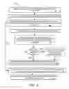 Fig. 07 - SYSTEM AND METHOD FOR A REMOTELY ACCESSIBLE WEB-BASED PERSONAL ADDRESS BOOK