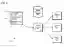 Fig. 04 - Relevancy-based domain classification