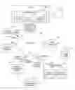 Fig. 01 - User interfaces for search systems using in-line contextual queries