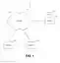Fig. 02 - User interfaces for search systems using in-line contextual queries