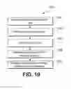 Fig. 10 - User interfaces for search systems using in-line contextual queries