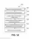 Fig. 12 - User interfaces for search systems using in-line contextual queries