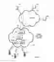 Fig. 02 - Estimating User-Perceived TCP Throughput