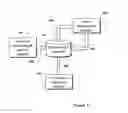 Fig. 04 - Estimating User-Perceived TCP Throughput