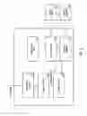 Fig. 03 - Method, apparatus, and program for the discovery of resources in a computing environment