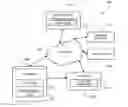 Fig. 01 - Method and system for presenting search results in a plurality of tabs