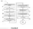 Fig. 07 - Method and system for presenting search results in a plurality of tabs
