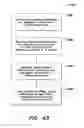 Fig. 47 - Methods, apparatus and systems for generating limited access files for searchable electronic records of underground facility locate and/or marking operations