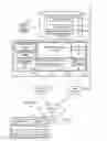Fig. 01 - Methods and systems for controlling access to custom objects in a database