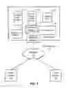 Fig. 02 - Methods and systems for controlling access to custom objects in a database