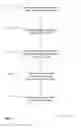 Fig. 08 - Methods and systems for controlling access to custom objects in a database