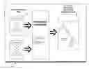 Fig. 01 - Relationship data management