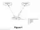 Fig. 05 - Relationship data management