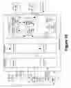 Fig. 11 - Relationship data management