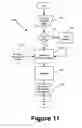 Fig. 12 - Relationship data management