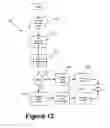 Fig. 13 - Relationship data management