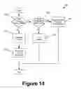 Fig. 15 - Relationship data management