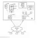 Fig. 01 - Implementing workflow field formulas