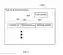 Fig. 08 - Identifiers for non-searchable attributes