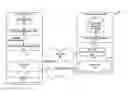 Fig. 01 - CODING ORDER-INDEPENDENT COLLECTIONS OF WORDS