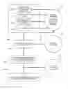 Fig. 01 - METHODS AND SYSTEMS FOR CONCATENATING AND TRANSFERRING WEB ACCESSIBLE CONTENT AND METADATA BETWEEN NETWORKED COMPUTERS OR MOBILE DEVICES