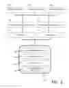 Fig. 03 - METHODS AND SYSTEMS FOR CONCATENATING AND TRANSFERRING WEB ACCESSIBLE CONTENT AND METADATA BETWEEN NETWORKED COMPUTERS OR MOBILE DEVICES