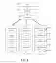 Fig. 04 - METHODS AND SYSTEMS FOR CONCATENATING AND TRANSFERRING WEB ACCESSIBLE CONTENT AND METADATA BETWEEN NETWORKED COMPUTERS OR MOBILE DEVICES