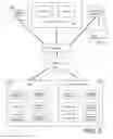 Fig. 09 - METHODS AND SYSTEMS FOR CONCATENATING AND TRANSFERRING WEB ACCESSIBLE CONTENT AND METADATA BETWEEN NETWORKED COMPUTERS OR MOBILE DEVICES