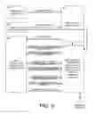 Fig. 10 - METHODS AND SYSTEMS FOR CONCATENATING AND TRANSFERRING WEB ACCESSIBLE CONTENT AND METADATA BETWEEN NETWORKED COMPUTERS OR MOBILE DEVICES
