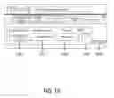Fig. 17 - METHODS AND SYSTEMS FOR CONCATENATING AND TRANSFERRING WEB ACCESSIBLE CONTENT AND METADATA BETWEEN NETWORKED COMPUTERS OR MOBILE DEVICES