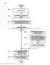 Fig. 03 - COOPERATION-BASED METHOD OF MANAGING, DISPLAYING, AND UPDATING DNA SEQUENCE DATA