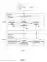 Fig. 03 - Systems and methods for calculating specified matrices