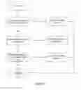 Fig. 03 - System and Method for Storage and Retrieval of Electronic Documents