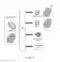 Fig. 04 - System and Method for Storage and Retrieval of Electronic Documents