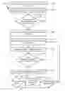 Fig. 01 - System and method for providing fast startup of a large file delivery