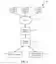Fig. 02 - System and method for providing fast startup of a large file delivery