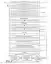 Fig. 04 - System and method for providing fast startup of a large file delivery