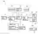 Fig. 01 - Multimedia player and method of operating the same
