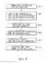 Fig. 04 - Multimedia player and method of operating the same