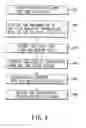 Fig. 05 - Multimedia player and method of operating the same