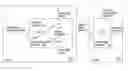 Fig. 01 - Database insertions in a stream database environment