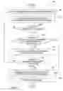 Fig. 06 - Database insertions in a stream database environment